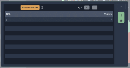 Joomla.bid
