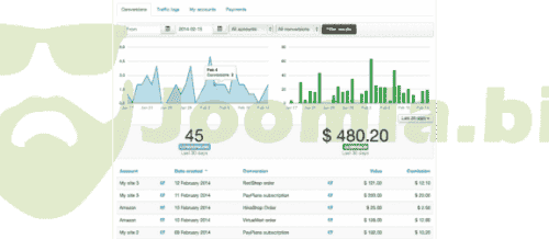 Joomla.bid