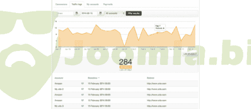 Joomla.bid