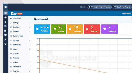 Joomla.bid