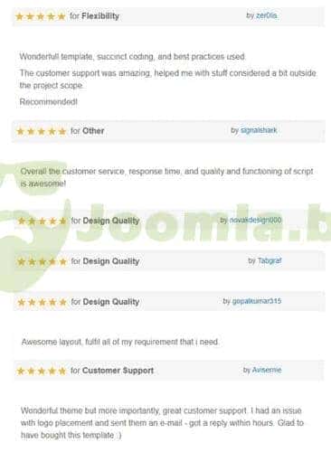 Joomla.bid