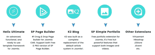 Joomla.bid
