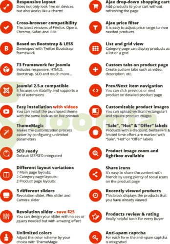 Joomla.bid
