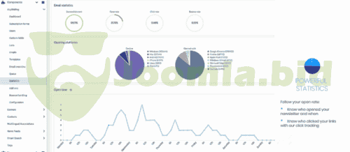 Joomla.bid