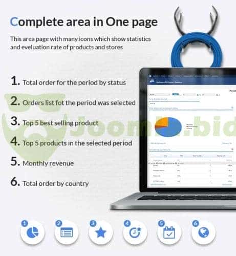 Joomla.bid