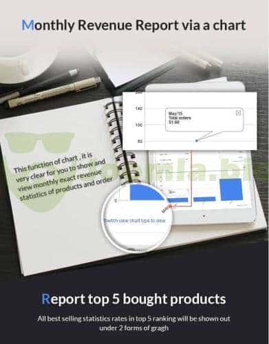 Joomla.bid