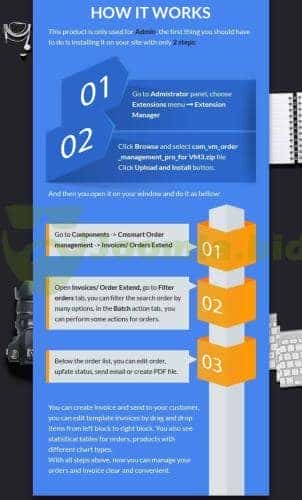 Joomla.bid