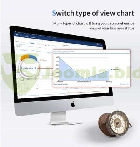 Joomla.bid
