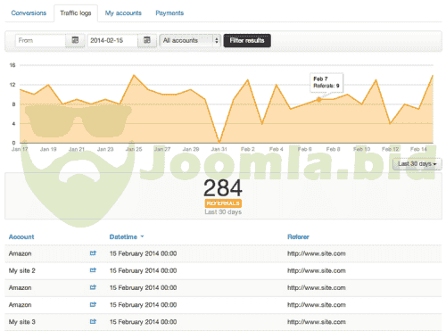 Joomla.bid