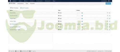 Joomla.bid
