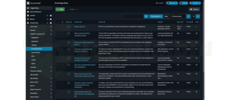 Joomla.bid