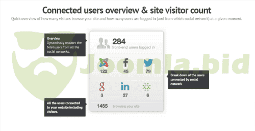 Joomla.bid