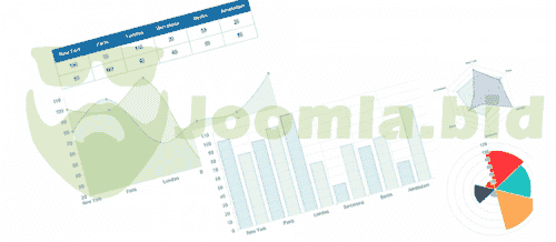 Joomla.bid
