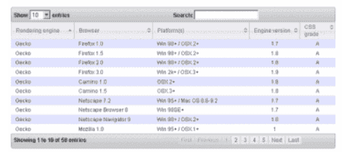 Joomla.bid
