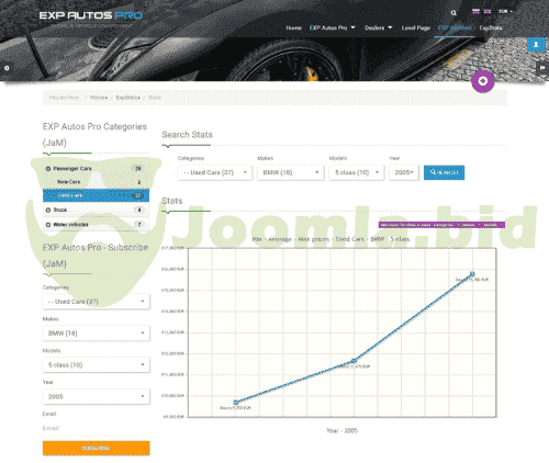 Joomla.bid