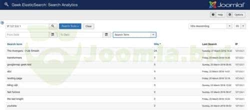 Joomla.bid