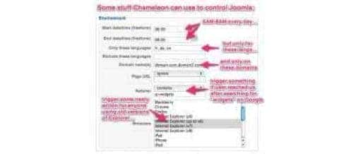 Joomla.bid