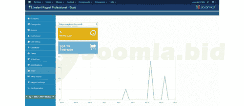 Joomla.bid