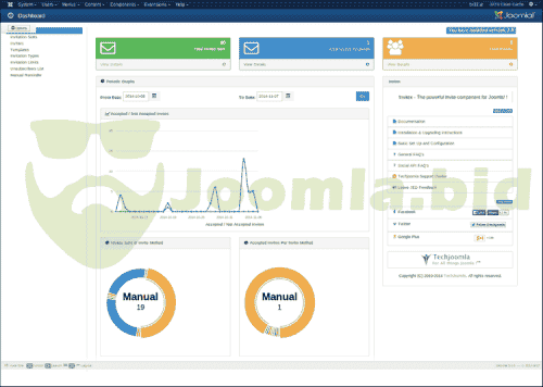 Joomla.bid