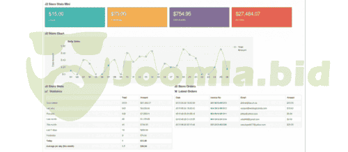 Joomla.bid