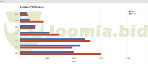 Joomla.bid