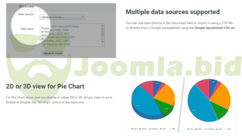 Joomla.bid