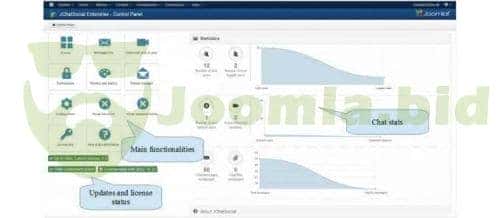 Joomla.bid