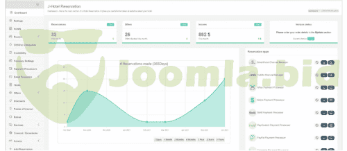 Joomla.bid