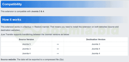Joomla.bid