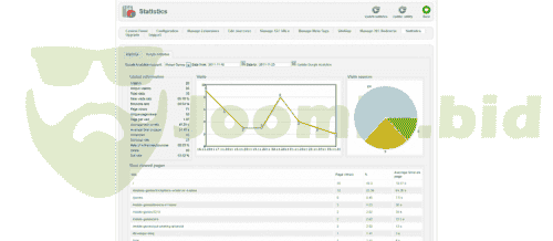 Joomla.bid