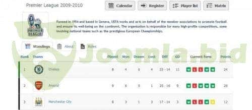 Joomla.bid