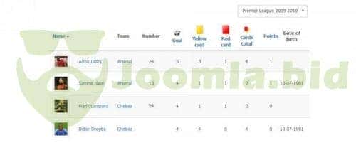 Joomla.bid