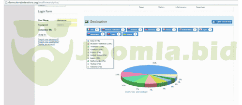 Joomla.bid