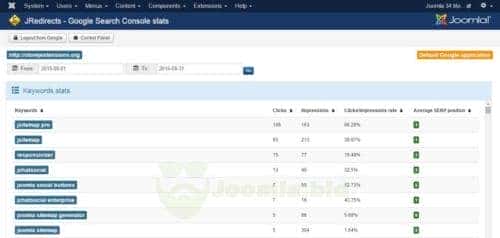 Joomla.bid