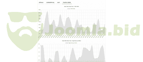 Joomla.bid