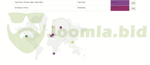 Joomla.bid