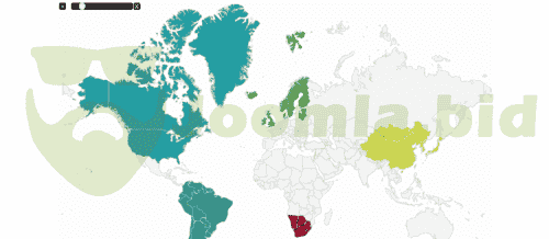 Joomla.bid
