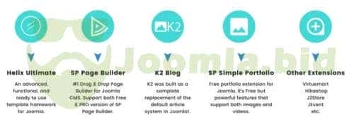 Joomla.bid