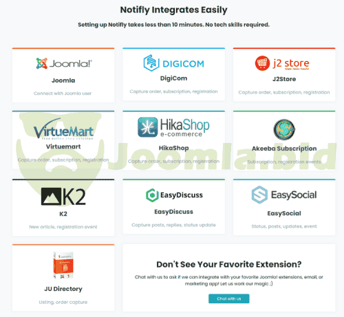 Joomla.bid