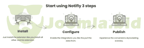 Joomla.bid