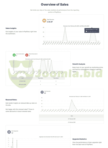 Joomla.bid