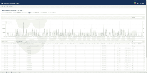 Joomla.bid