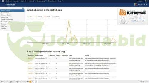 Joomla.bid