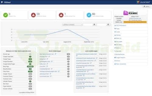 Joomla.bid