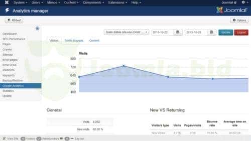 Joomla.bid