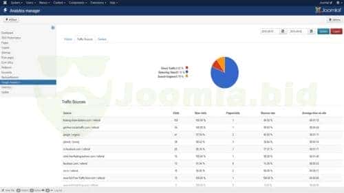 Joomla.bid