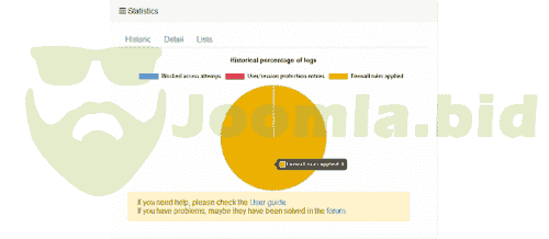Joomla.bid