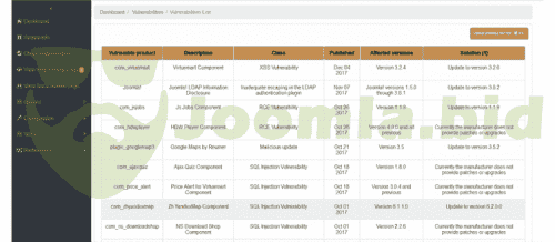 Joomla.bid