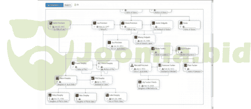 Joomla.bid