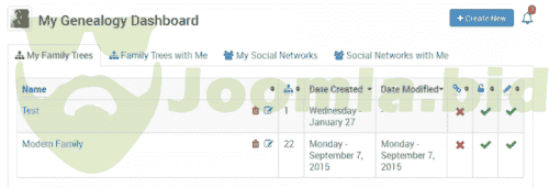 Joomla.bid